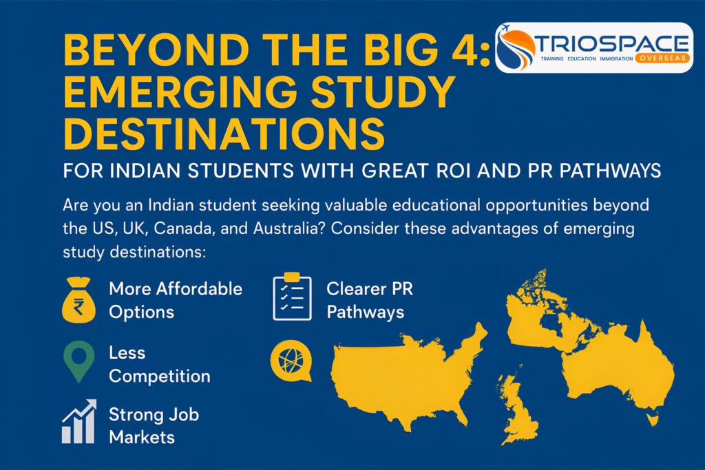 Beyond the Big 4: Emerging Study Destinations for Indian Students with Great ROI and PR Pathways
