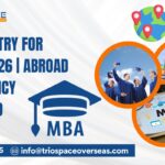 Best Country for MBA in 2026 Abroad Consultancy Hyderabad