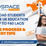 study abroad consultants in Hyderabad
