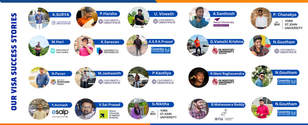 Study abroad visa success stories of Triospace Overseas  students
