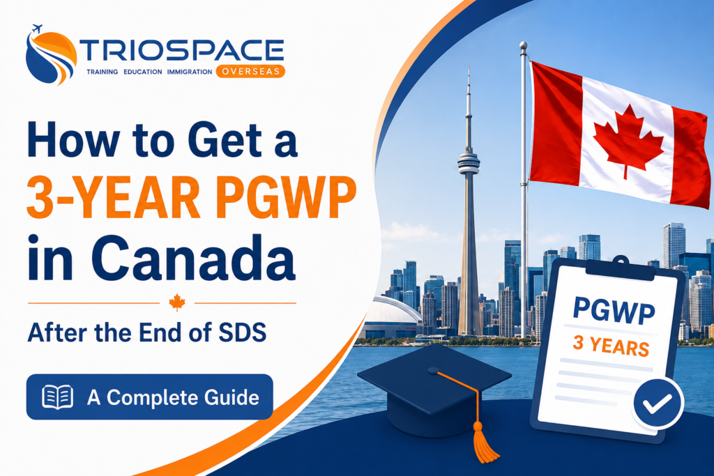 TRIOSPACE Overseas banner explaining how international students can obtain a 3-year PGWP in Canada after the end of SDS, featuring the Canadian flag, Toronto skyline, graduation cap, and PGWP document.