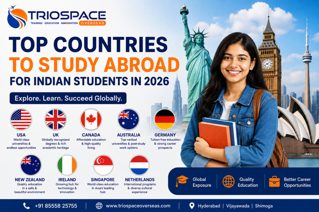 Top Countries to Study Abroad with Low Tuition Fees for Indian Students