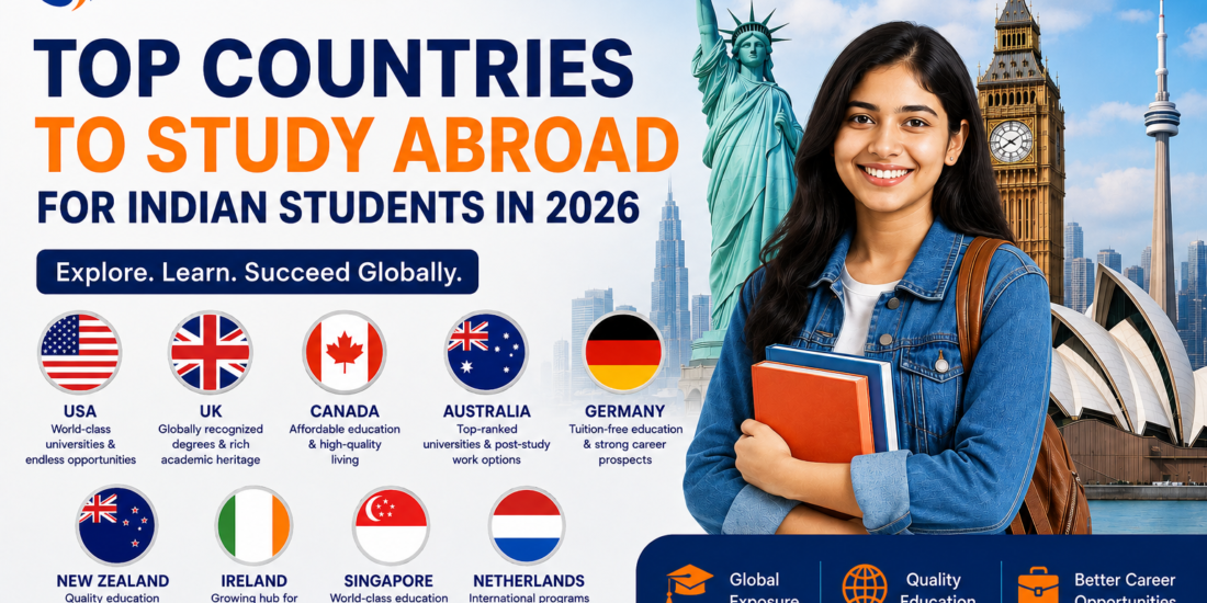 Top Countries to Study Abroad with Low Tuition Fees for Indian Students