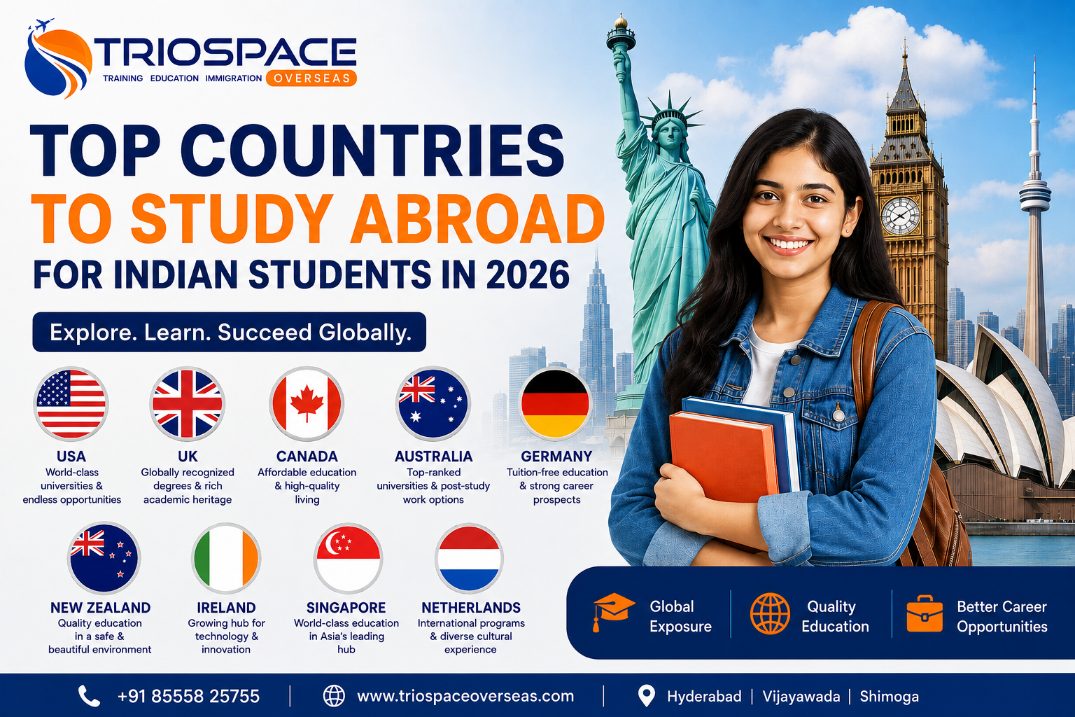 Top Countries to Study Abroad with Low Tuition Fees for Indian Students